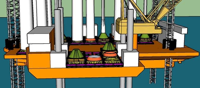 twisties dnv gl offshore wind