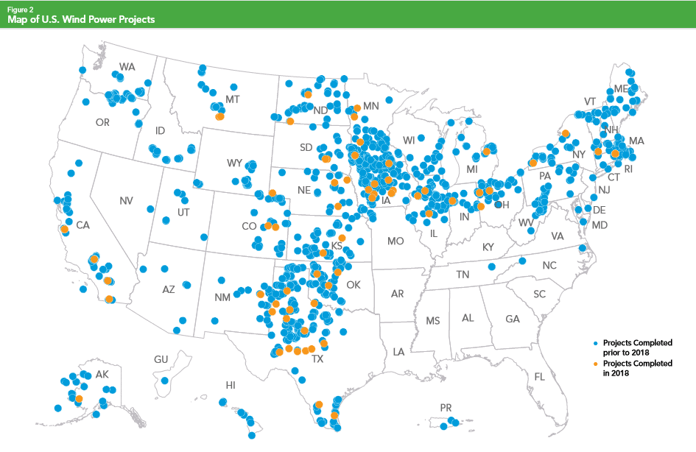 AWEA: U.S. Wind Grew 8% Last Year, With Texas Leading The Way