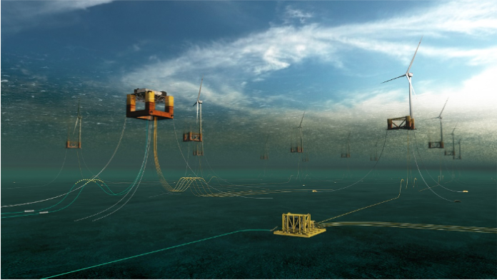 Aker Debuts Underwater Solution For Floating Offshore Wind Substations North American Windpower