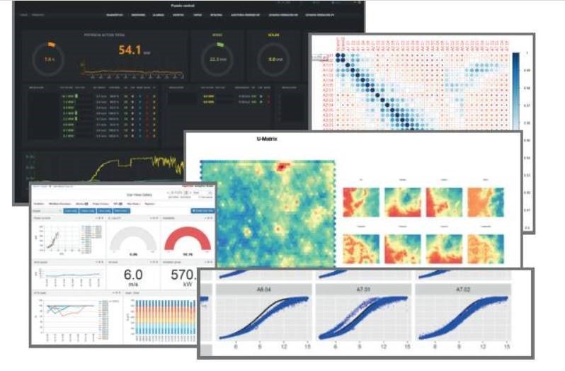 Smart SCADA and the Use of Digital Twins in Renewable Energy Plants