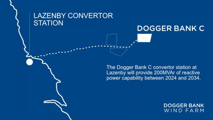 Dogger Bank