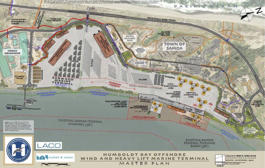 Port of Humboldt Bay Getting Ready for Offshore Wind - North American ...